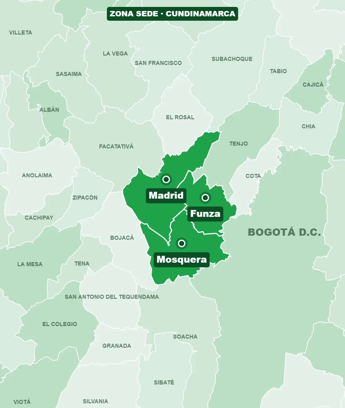 Zona sede de Transportes Peña: Mosquera, Funza y Madrid, Cundinamarca